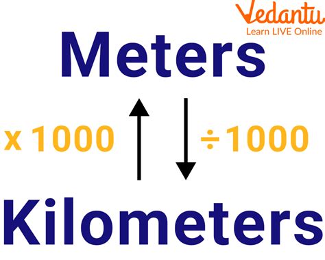 1步幾公分|步到公里轉換錶：步到公里（step到km）計算器